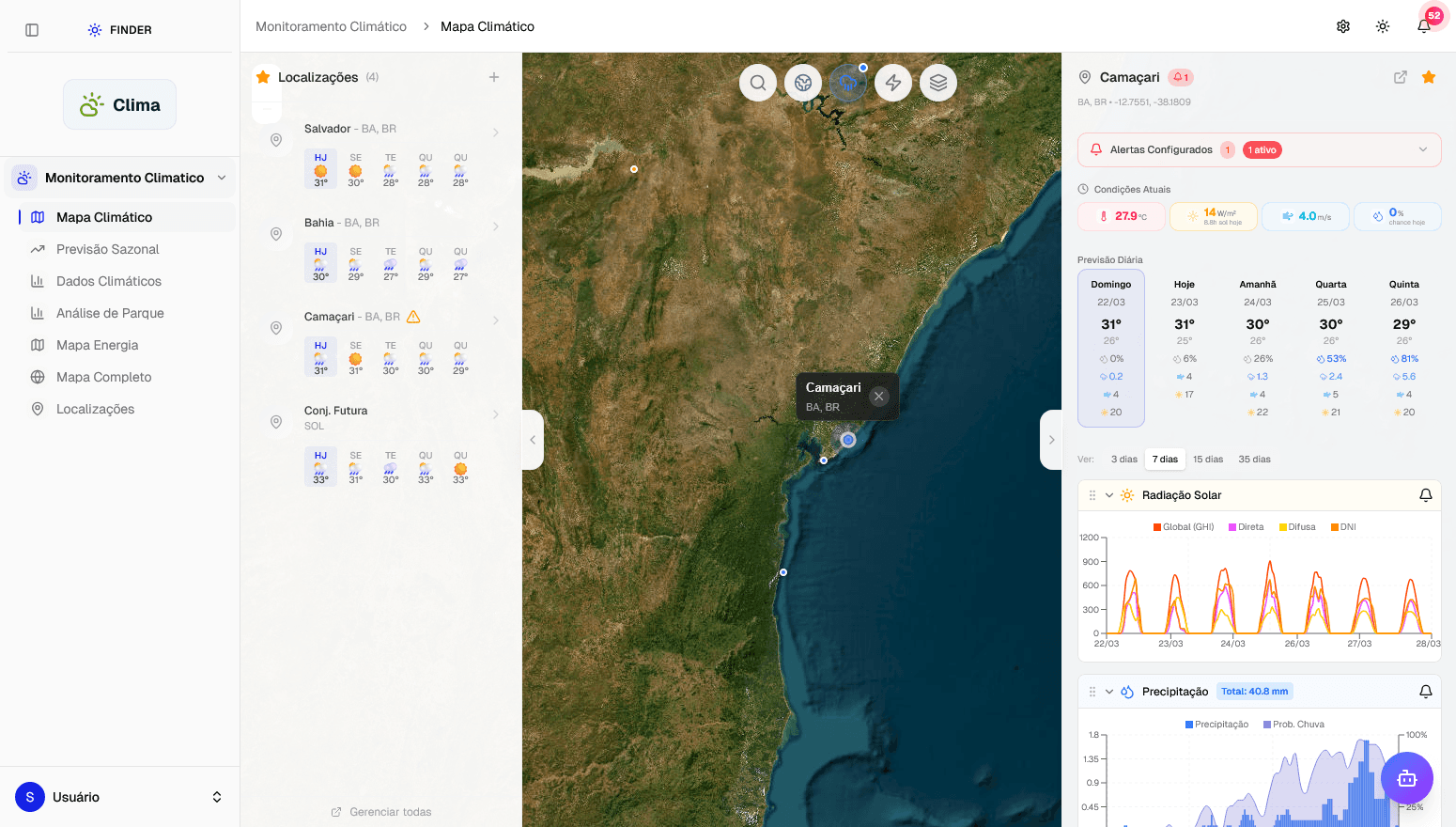 Dashboard Clima
